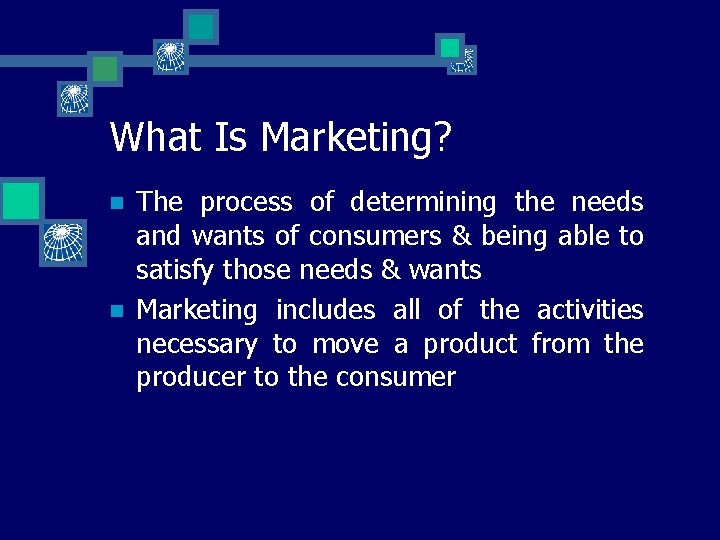 What Is Marketing? n n The process of determining the needs and wants of