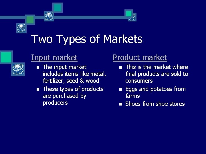 Two Types of Markets Input market n n The input market includes items like