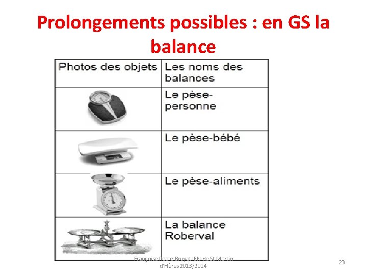 Prolongements possibles : en GS la balance Françoise Reale-Bruyat IEN de St Martin d'Hères