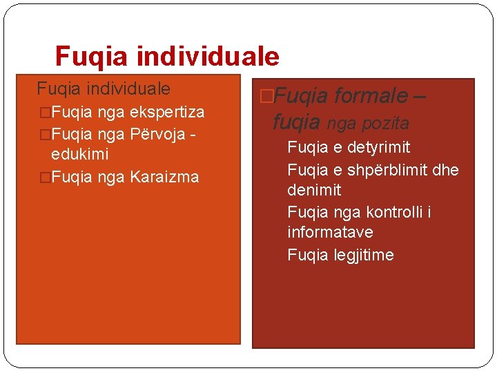 Fuqia individuale �Fuqia nga ekspertiza �Fuqia nga Përvoja - edukimi �Fuqia nga Karaizma �Fuqia