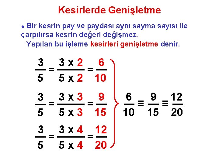 Kesirlerde Genişletme Bir kesrin pay ve paydası aynı sayma sayısı ile çarpılırsa kesrin değeri