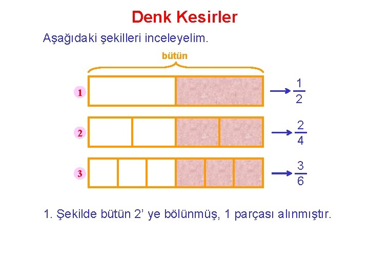 Denk Kesirler Aşağıdaki şekilleri inceleyelim. bütün 1 1 2 2 2 4 3 3