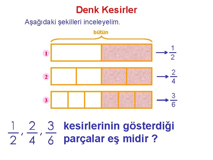 Denk Kesirler Aşağıdaki şekilleri inceleyelim. bütün 1 1 2 2 2 4 3 3