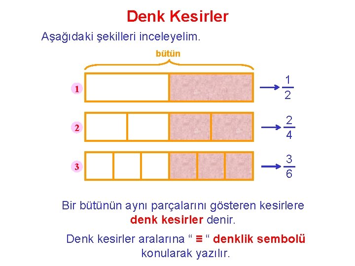 Denk Kesirler Aşağıdaki şekilleri inceleyelim. bütün 1 1 2 2 2 4 3 3