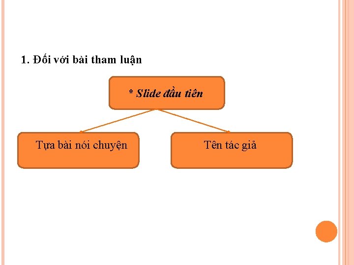 1. Đối với bài tham luận * Slide đầu tiên Tựa bài nói chuyện