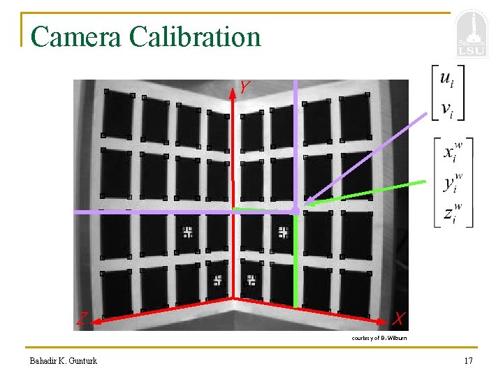 Camera Calibration Y Z X courtesy of B. Wilburn Bahadir K. Gunturk 17 