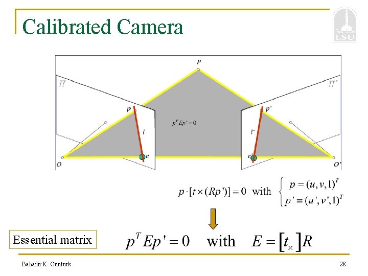 Calibrated Camera Essential matrix Bahadir K. Gunturk 28 