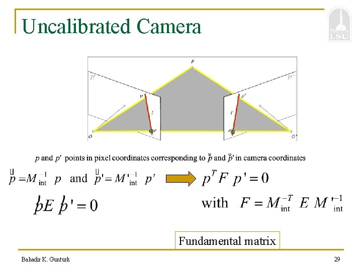 Uncalibrated Camera Fundamental matrix Bahadir K. Gunturk 29 
