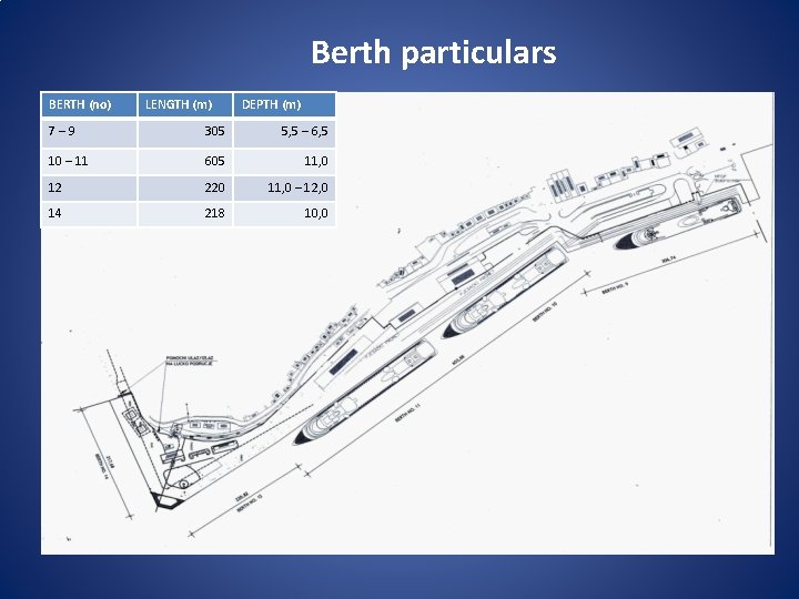 Berth particulars BERTH (no) LENGTH (m) DEPTH (m) 7 – 9 305 5, 5