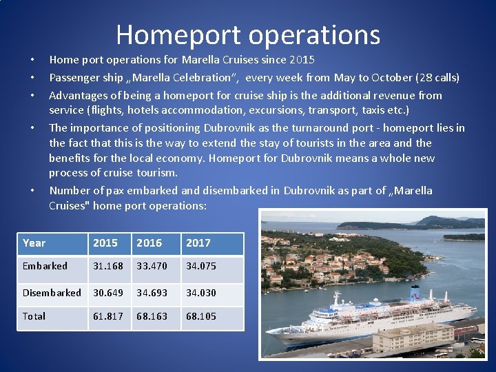  • • • Homeport operations Home port operations for Marella Cruises since 2015