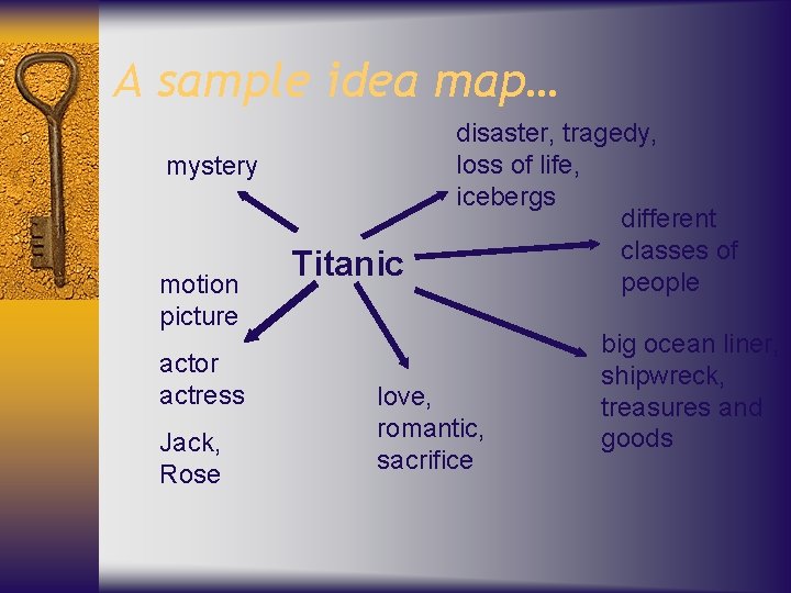 A sample idea map… mystery motion picture actor actress Jack, Rose Titanic disaster, tragedy,