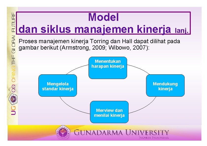 Model dan siklus manajemen kinerja lanj. Proses manajemen kinerja Torring dan Hall dapat dilihat