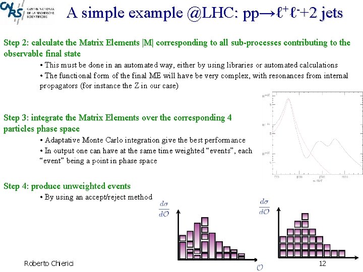 A simple example @LHC: pp→ℓ+ℓ-+2 jets Step 2: calculate the Matrix Elements |M| corresponding