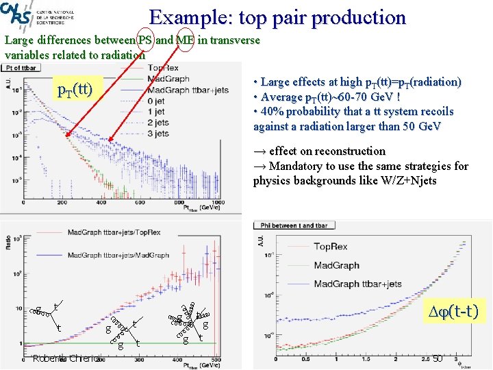 Example: top pair production Large differences between PS and ME in transverse variables related