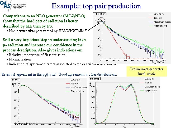 Example: top pair production Comparisons to an NLO generator (MC@NLO) show that the hard