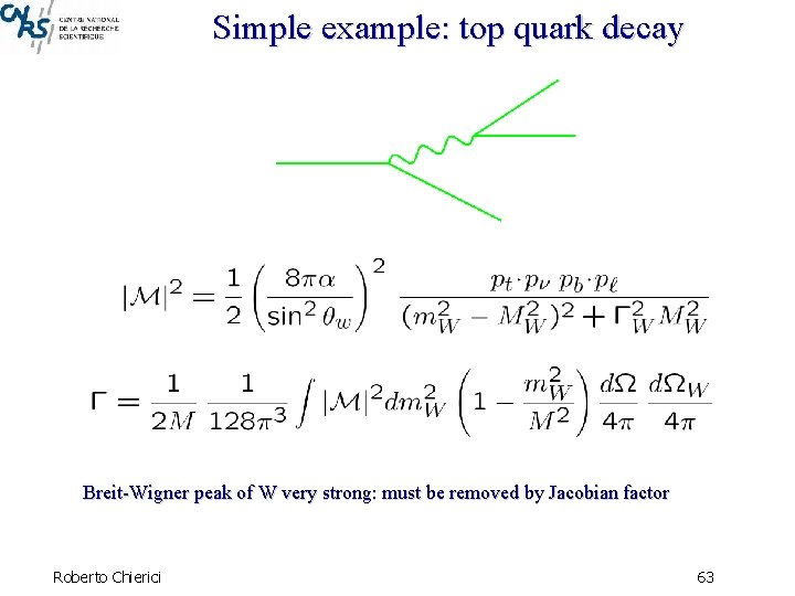 Simple example: top quark decay Breit-Wigner peak of W very strong: must be removed