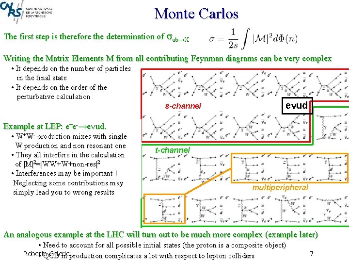 Monte Carlos The first step is therefore the determination of ab→X Writing the Matrix