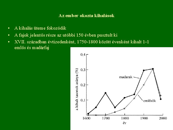 Az ember okozta kihalások • A kihalás üteme fokozódik • A fajok jelentős része