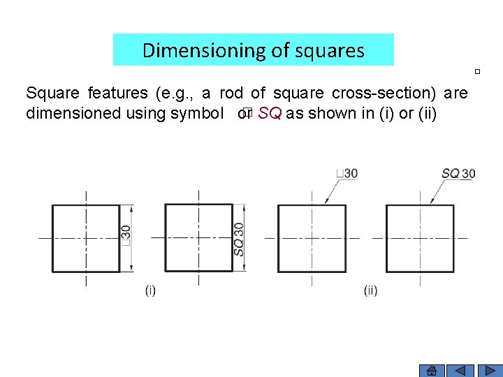 Dimensioning of squares Square features (e. g. , a rod of square cross-section) are