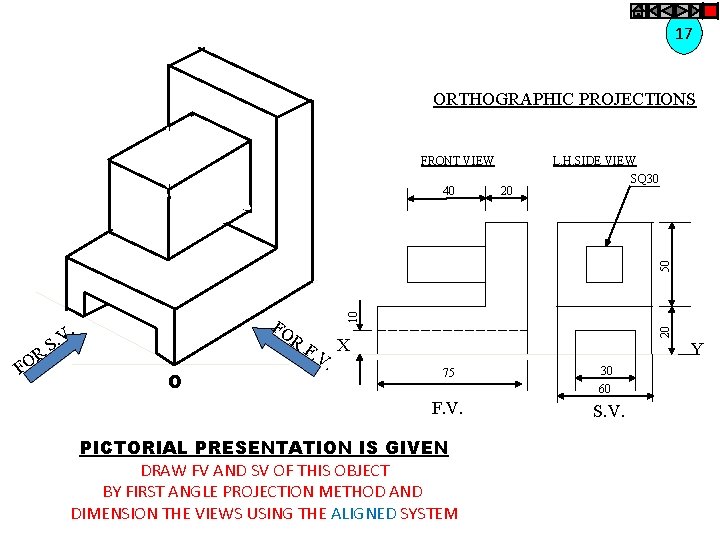 17 ORTHOGRAPHIC PROJECTIONS FRONT VIEW 20 F OR . V. S R O F.