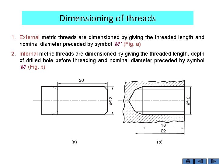 Dimensioning of threads 1. External metric threads are dimensioned by giving the threaded length