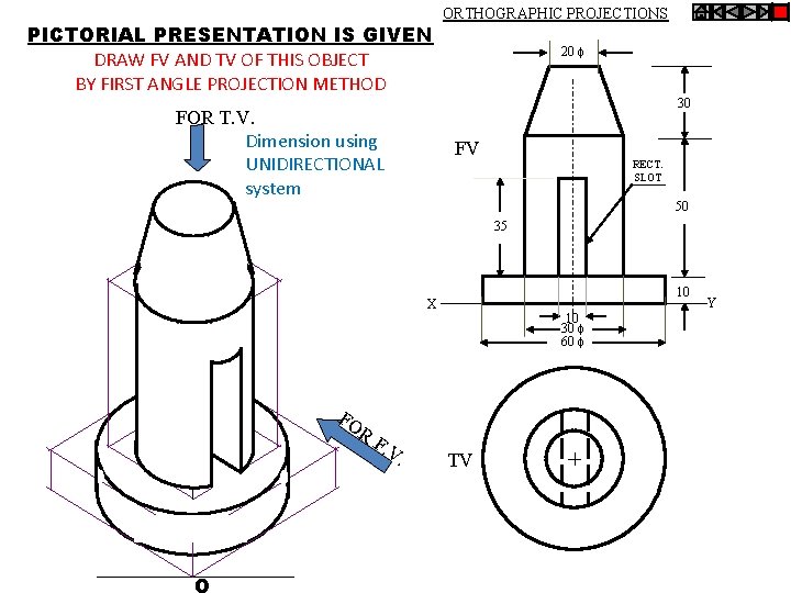 PICTORIAL PRESENTATION IS GIVEN DRAW FV AND TV OF THIS OBJECT BY FIRST ANGLE