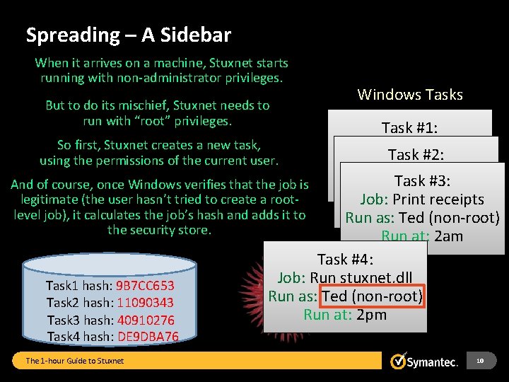 Spreading – A Sidebar When it arrives on a machine, Stuxnet starts running with