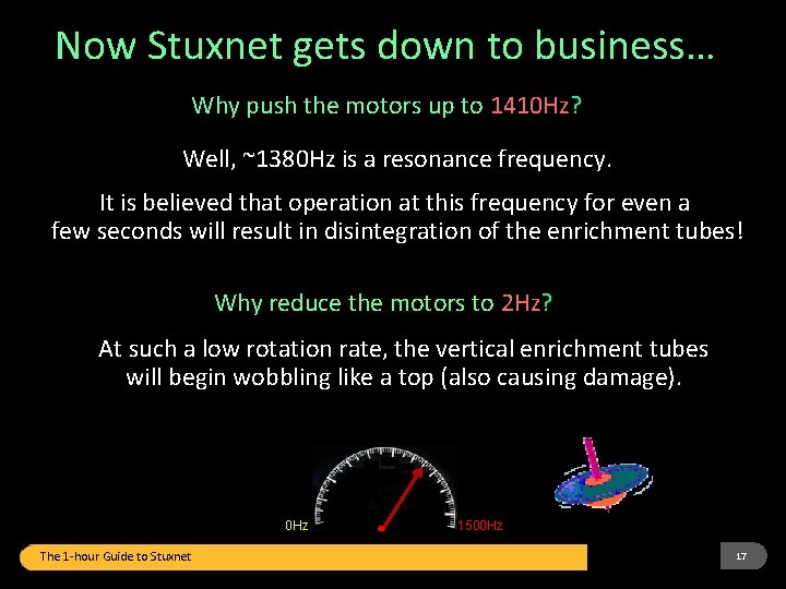 Now Stuxnet gets down to business… Why push the motors up to 1410 Hz?