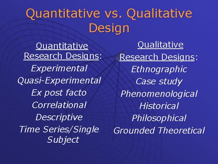 Quantitative vs. Qualitative Design Quantitative Research Designs: Experimental Quasi-Experimental Ex post facto Correlational Descriptive