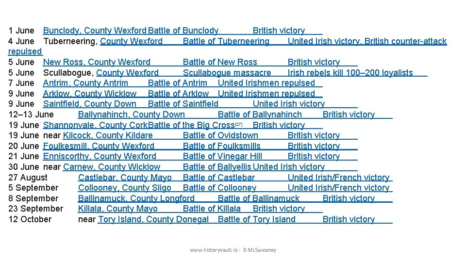 1 June Bunclody, County Wexford Battle of Bunclody British victory 4 June Tuberneering, County