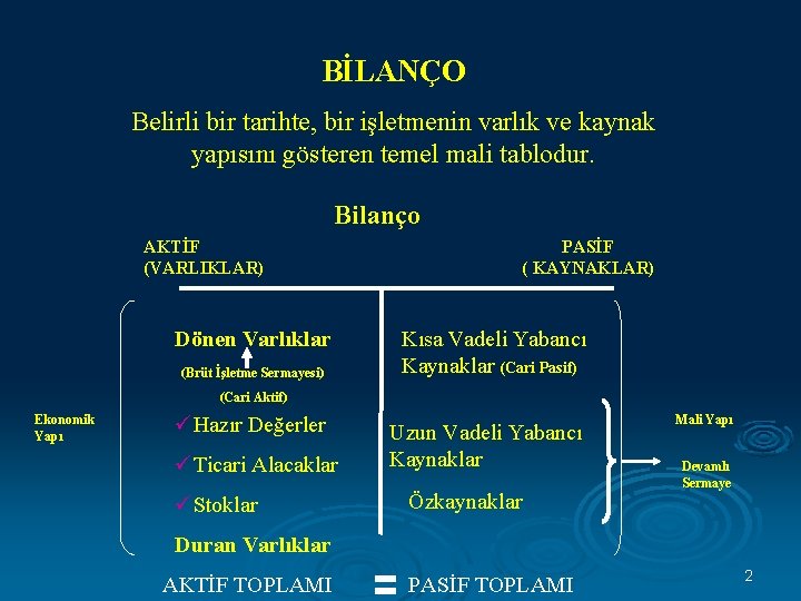 BİLANÇO Belirli bir tarihte, bir işletmenin varlık ve kaynak yapısını gösteren temel mali tablodur.