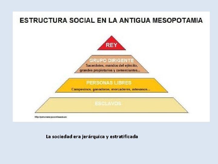 La sociedad era jerárquica y estratificada 