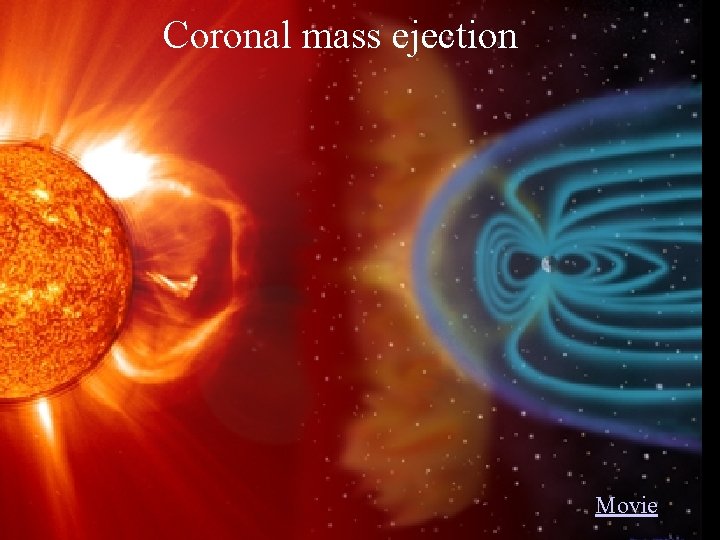 Coronal mass ejection Movie 
