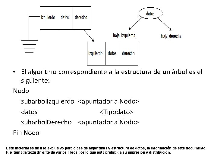  • El algoritmo correspondiente a la estructura de un árbol es el siguiente: