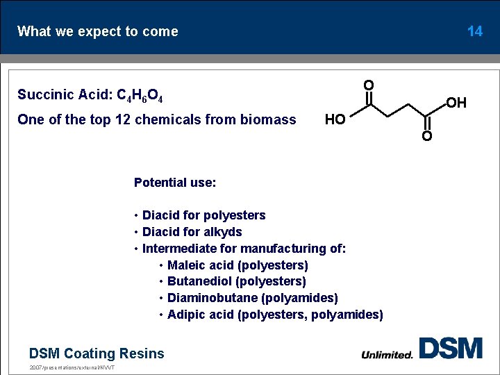 What we expect to come 14 O Succinic Acid: C 4 H 6 O