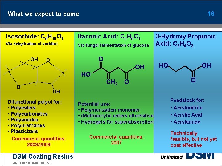 What we expect to come 16 Isosorbide: C 6 H 10 O 4 Itaconic