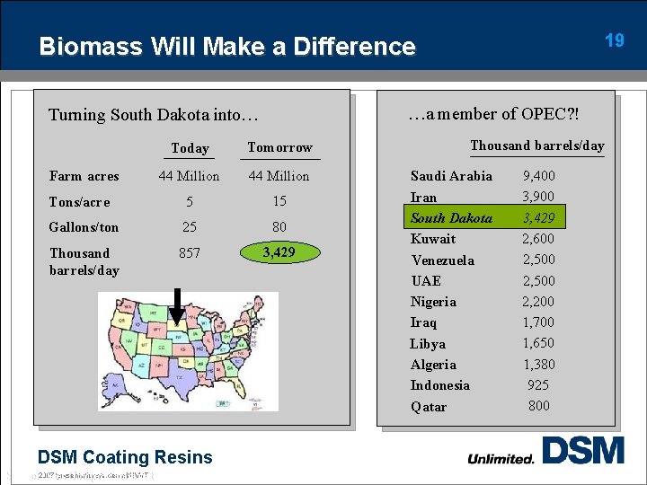 19 Biomass Will Make a Difference …a member of OPEC? ! Turning South Dakota