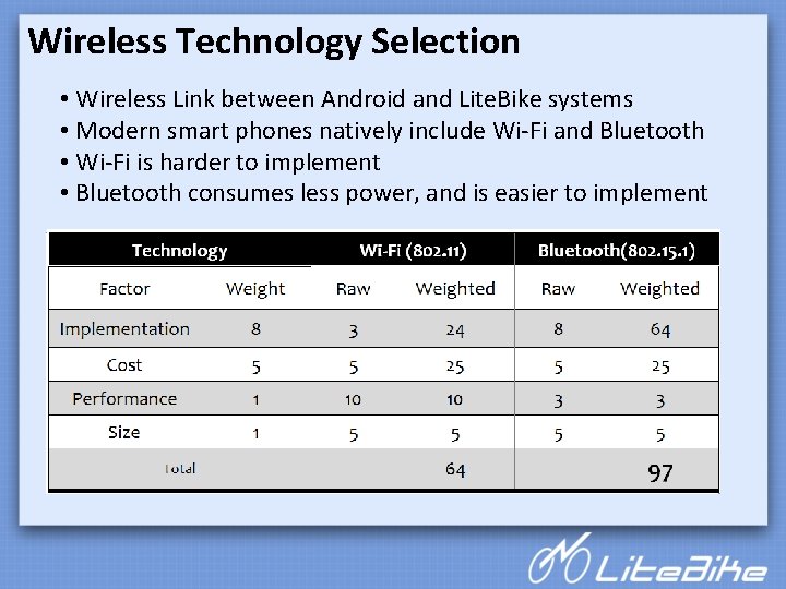Wireless Technology Selection • Wireless Link between Android and Lite. Bike systems • Modern