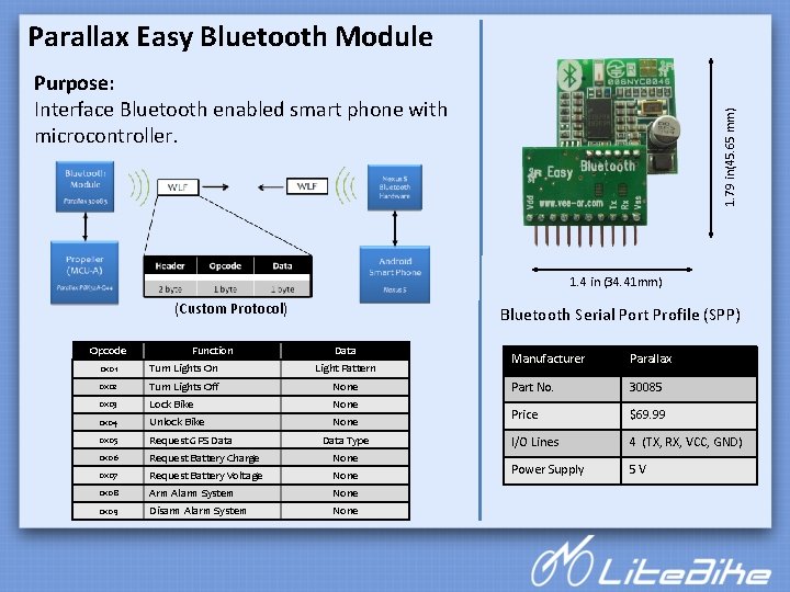 Parallax Easy Bluetooth Module 1. 79 in(45. 65 mm) Purpose: Interface Bluetooth enabled smart