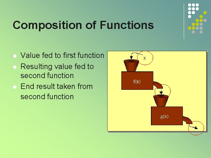 Composition of Functions l l l Value fed to first function Resulting value fed