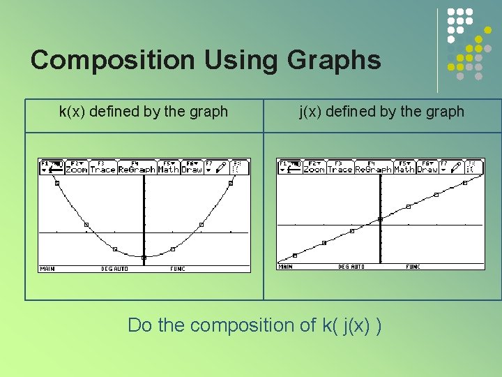 Composition Using Graphs k(x) defined by the graph j(x) defined by the graph Do