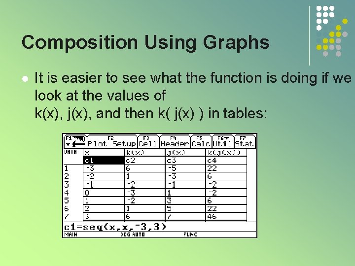 Composition Using Graphs l It is easier to see what the function is doing