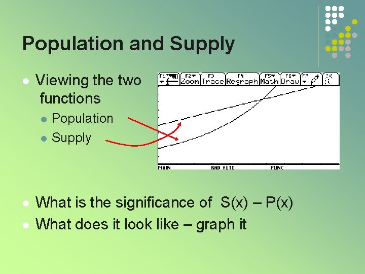 Population and Supply l Viewing the two functions l l Population Supply What is