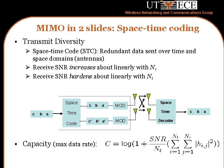 Wireless Networking and Communications Group MIMO in 2 slides: Space-time coding • Transmit Diversity