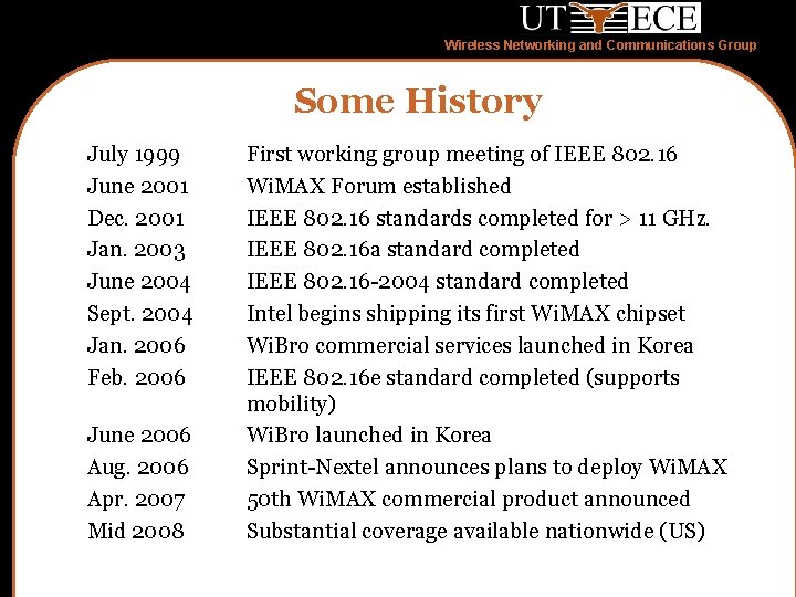 Wireless Networking and Communications Group Some History July 1999 June 2001 Dec. 2001 Jan.