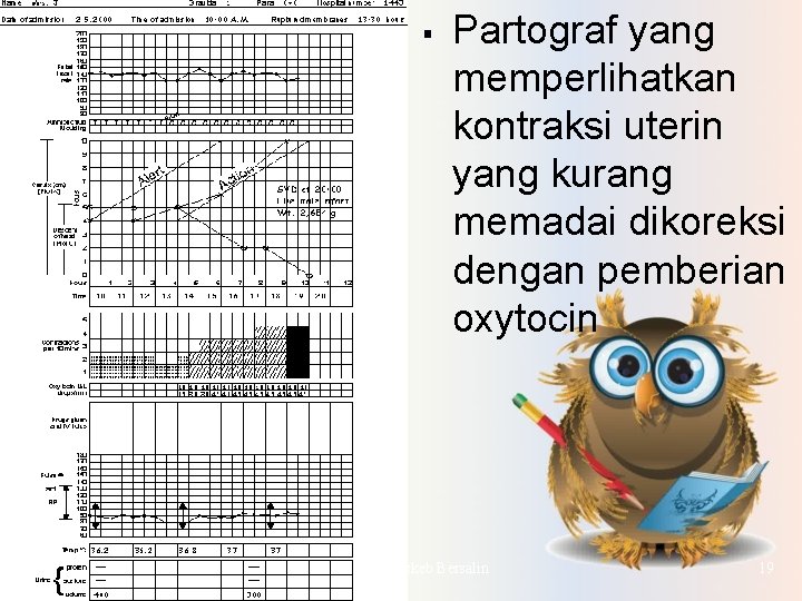 § Partograf yang memperlihatkan kontraksi uterin yang kurang memadai dikoreksi dengan pemberian oxytocin Askeb