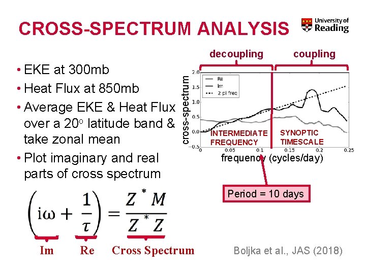 CROSS-SPECTRUM ANALYSIS • EKE at 300 mb • Heat Flux at 850 mb •