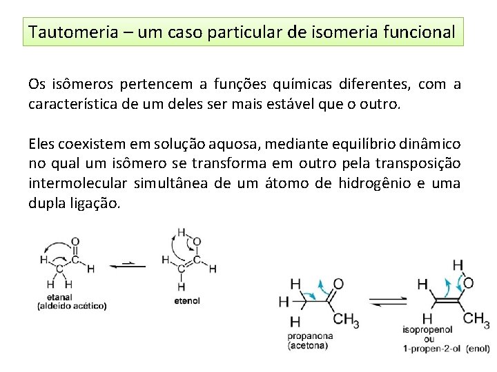 Tautomeria – um caso particular de isomeria funcional Os isômeros pertencem a funções químicas