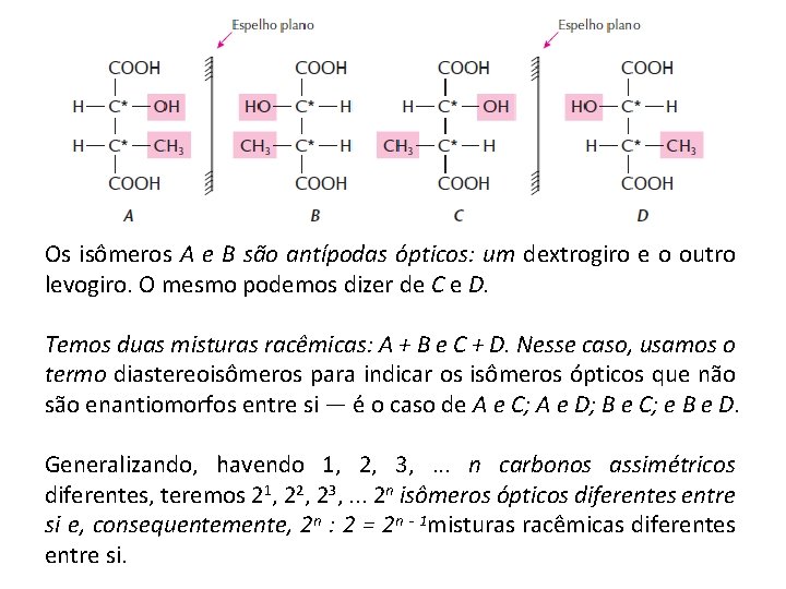 Os isômeros A e B são antípodas ópticos: um dextrogiro e o outro levogiro.