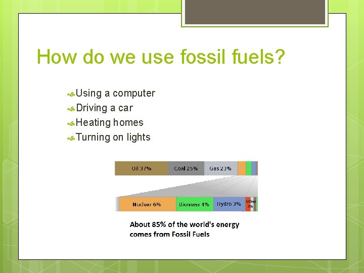 How do we use fossil fuels? Using a computer Driving a car Heating homes